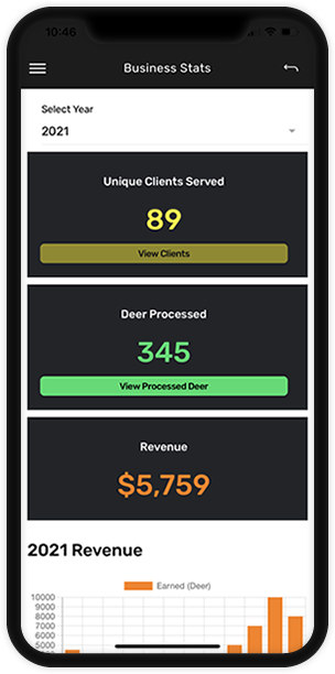 My Game Processor mobile phone screenshot showing a processors business metrics